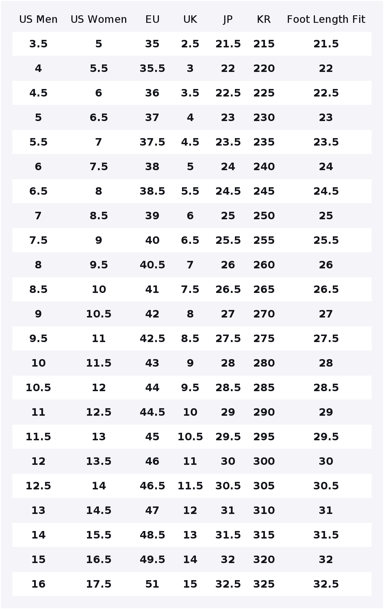 PUMA Blktop Rider Slipvaste Sl - Puma Shoes Rs-X recensie en prijs