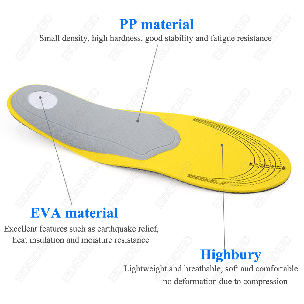 Orthopedische Inlegzolen Platv - Men Shoes Eid recensie en prijs